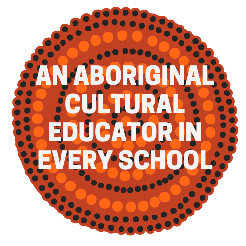 indigenise education