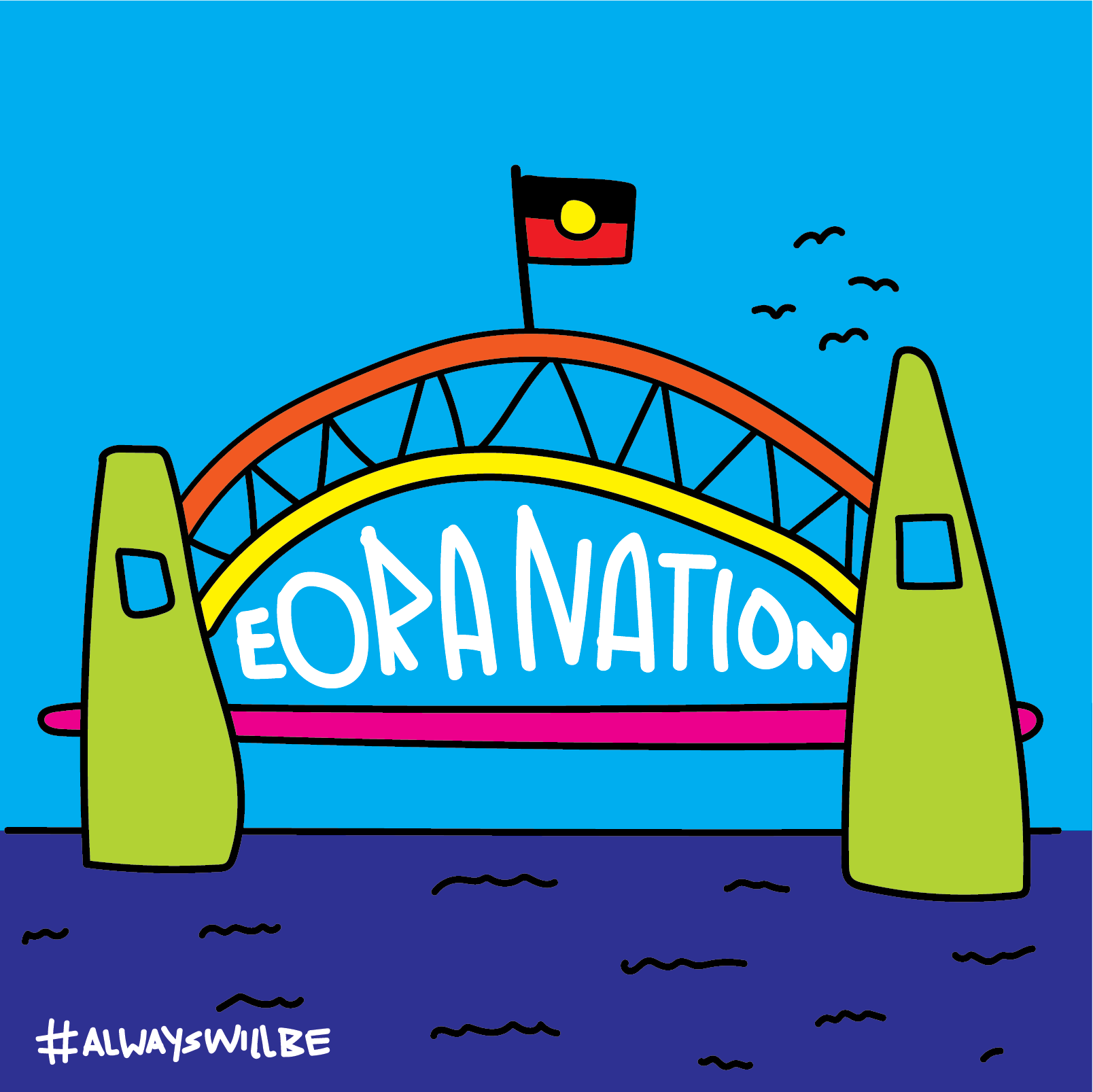 Eora Nation (Sydney)