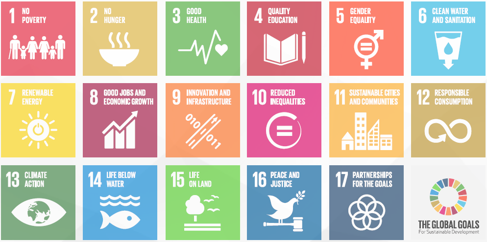 Global Goals Global Goals