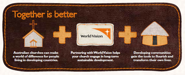 Infographic for church partnerships