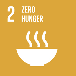 zero-hunger